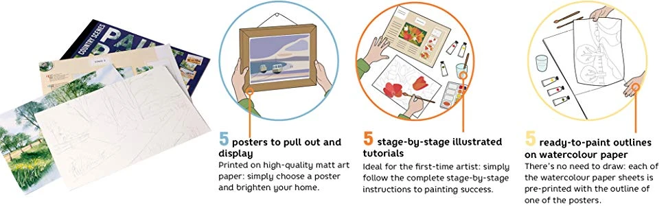Paint Pad Poster Book: Flowers - 5 Ready-to-paint Outlines On Watercolour Paper 2 Paint Pad Poster Book: Flowers - 5 Ready-to-paint Outlines On Watercolour Paper - Image 2