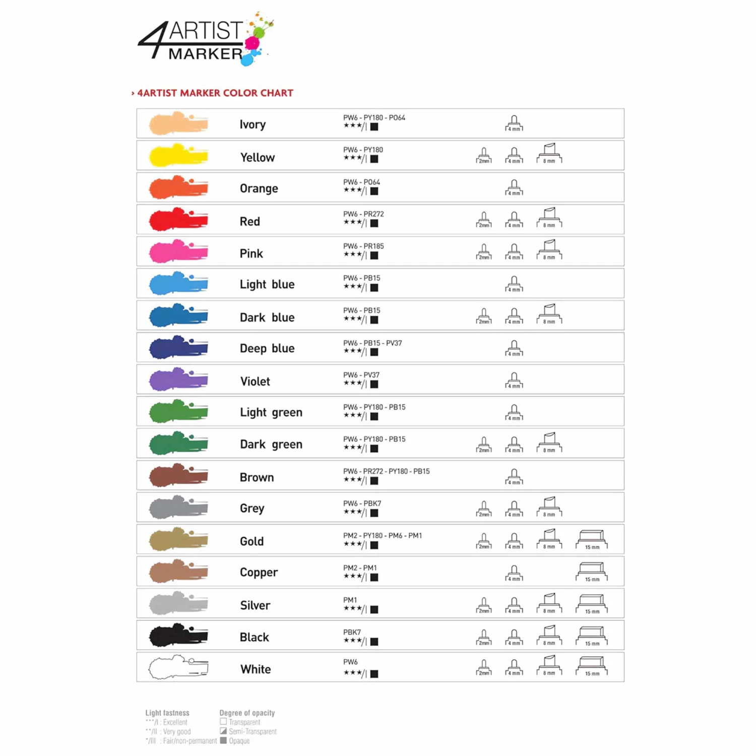 Pebeo 4Artist Marker - 2mm 4 Pebeo 4Artist Marker - 2mm - Image 4