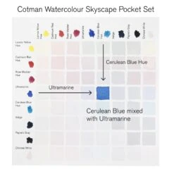 Winsor & Newton Cotman Watercolour SKYSCAPE Pocket Set 18 Winsor & Newton Cotman Watercolour SKYSCAPE Pocket Set -Painting Supplies 884955081136 W NCOTMANWATERCOLOUR8HPSKYSCAPEPOCKETSET TINTSGUIDE1 .TIF 44e3119d c1e8 41b5 90a1 7048e7de9fa7