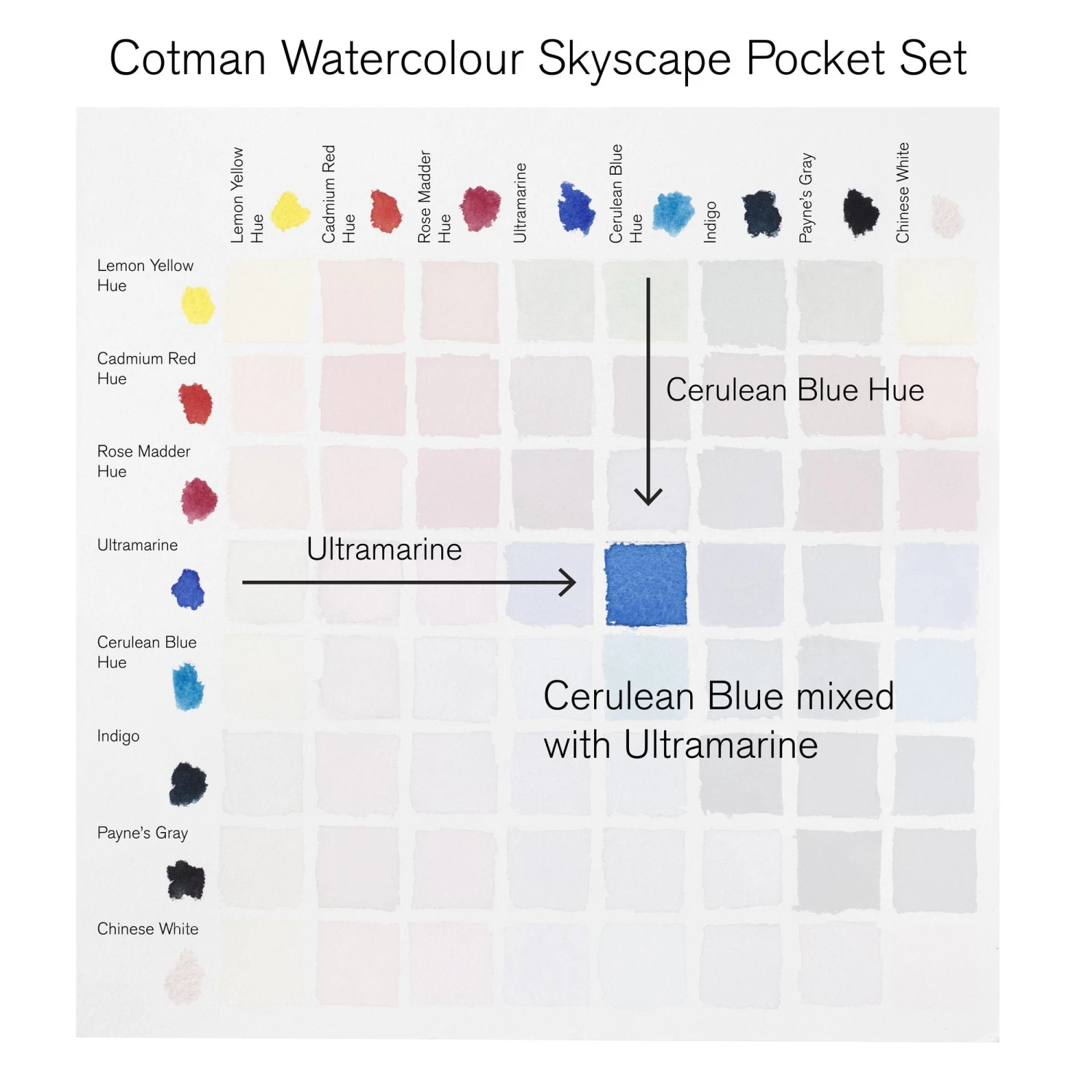Winsor & Newton Cotman Watercolour SKYSCAPE Pocket Set 9 Winsor & Newton Cotman Watercolour SKYSCAPE Pocket Set - Image 9