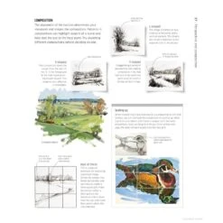 Artist's Painting Techniques 7 Artist's Painting Techniques -Painting Supplies Artists painting techniques content Composition