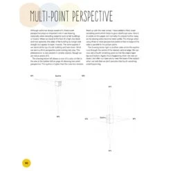 Drawing Perspective - T. Fisher 13 Drawing Perspective - T. Fisher -Painting Supplies Drawing Perspective 6
