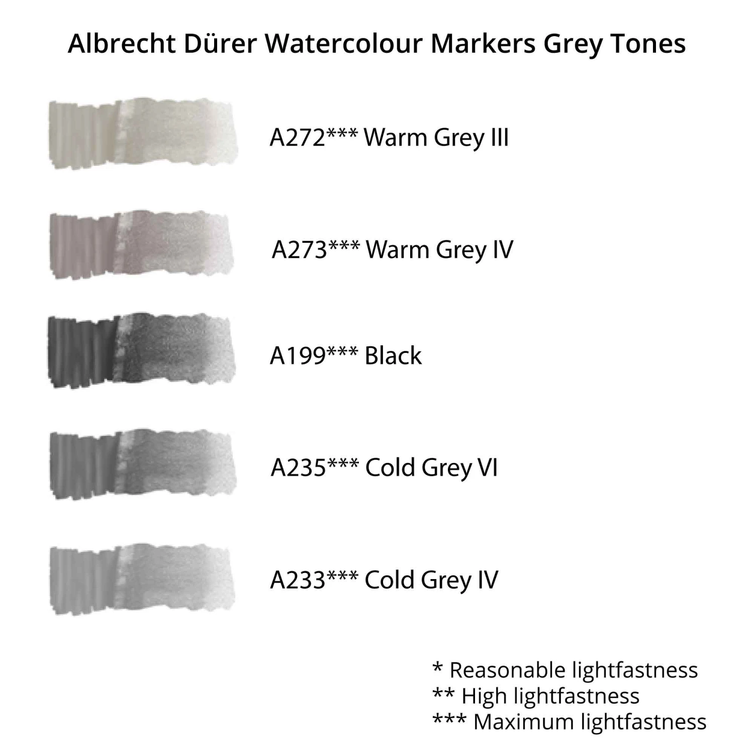 Faber-Castell Albrecht Dürer Watercolour Markers - Grey Tones - Set Of 5 - FREE Faber-Castell Watercolour Pad A4 RRP £14.89 4 Faber-Castell Albrecht Dürer Watercolour Markers - Grey Tones - Set Of 5 - FREE Faber-Castell Watercolour Pad A4 RRP £14.89 - Image 4