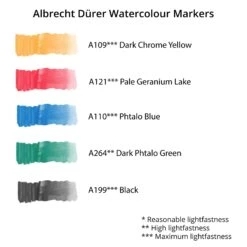 Faber-Castell Albrecht Dürer Watercolour Markers - Set Of 5 - FREE Faber-Castell Watercolour Pad A4 RRP £14.89 -Painting Supplies Faber Castell Watercolour Markers Swatches