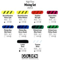 Golden High Flow Artist Acrylics Mixing Set Of 10 X 30ml 7 Golden High Flow Artist Acrylics Mixing Set Of 10 X 30ml -Painting Supplies Golden colour mixing colours