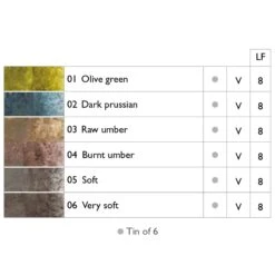 Derwent XL GRAPHITE Blocks Tin Of 6 9 Derwent XL GRAPHITE Blocks Tin Of 6 -Painting Supplies Graphite XL Block Tin 6 2