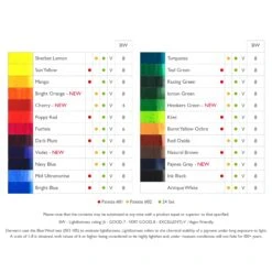 Derwent Inktense 12 Paint Pan Travel Set #2 -Painting Supplies Intense Swatches 4db16be0 a225 486d a2e0 54a9ee45feb6