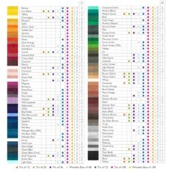 Derwent Lightfast Pencils - Metal Tins -Painting Supplies Lightfast Colours