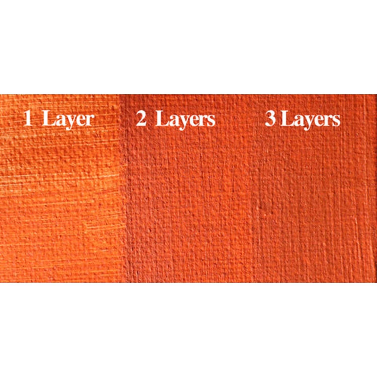 Michael Harding Non-Absorbent Acrylic Primer - Pozzuoli Red Earth (Semi-Transparent) - 500ml 2 Michael Harding Non-Absorbent Acrylic Primer - Pozzuoli Red Earth (Semi-Transparent) - 500ml - Image 2
