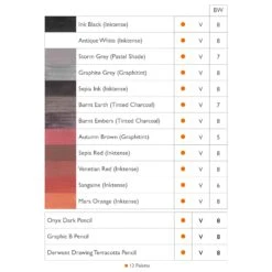 Derwent Shade And Tone Mixed Media Set 12 Derwent Shade And Tone Mixed Media Set -Painting Supplies Shade Tone Mix 2