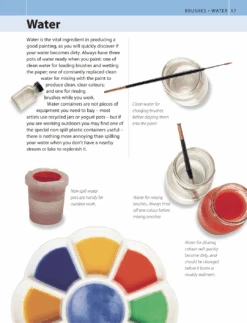 The Watercolour Artist's Bible - M. Scott -Painting Supplies page7 a53e2374 7339 4aaa ba82 33815d0bddff