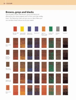 The Pastel Artist's Bible - C. Waite Brown 17 The Pastel Artist's Bible - C. Waite Brown -Painting Supplies page8