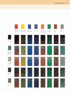 The Pastel Artist's Bible - C. Waite Brown 19 The Pastel Artist's Bible - C. Waite Brown -Painting Supplies page9