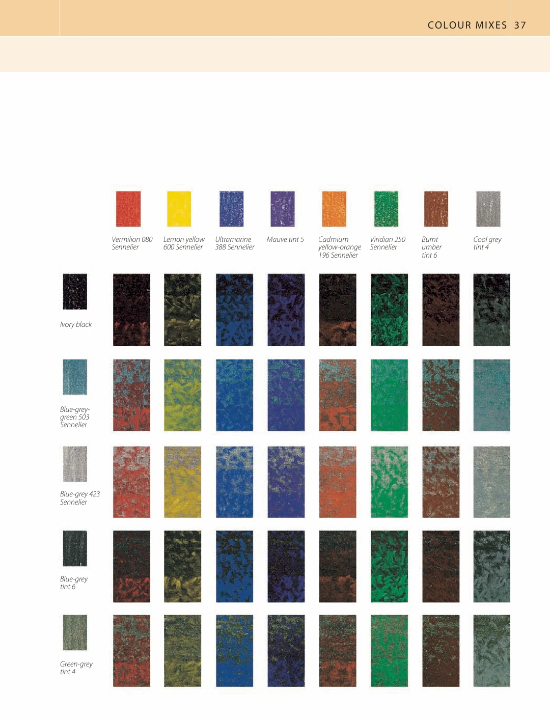 The Pastel Artist's Bible - C. Waite Brown 10 The Pastel Artist's Bible - C. Waite Brown - Image 10